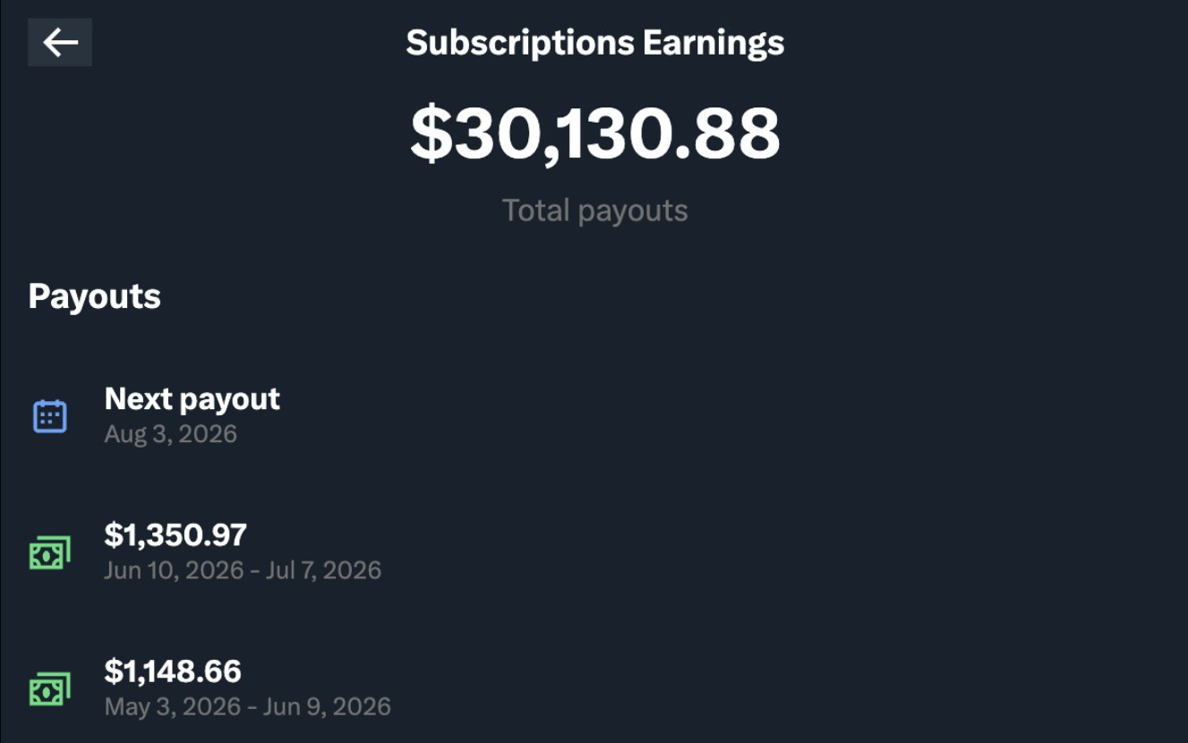 levelsio X Subscriptions Earnings dashboard showing $30,130.88 total payouts.